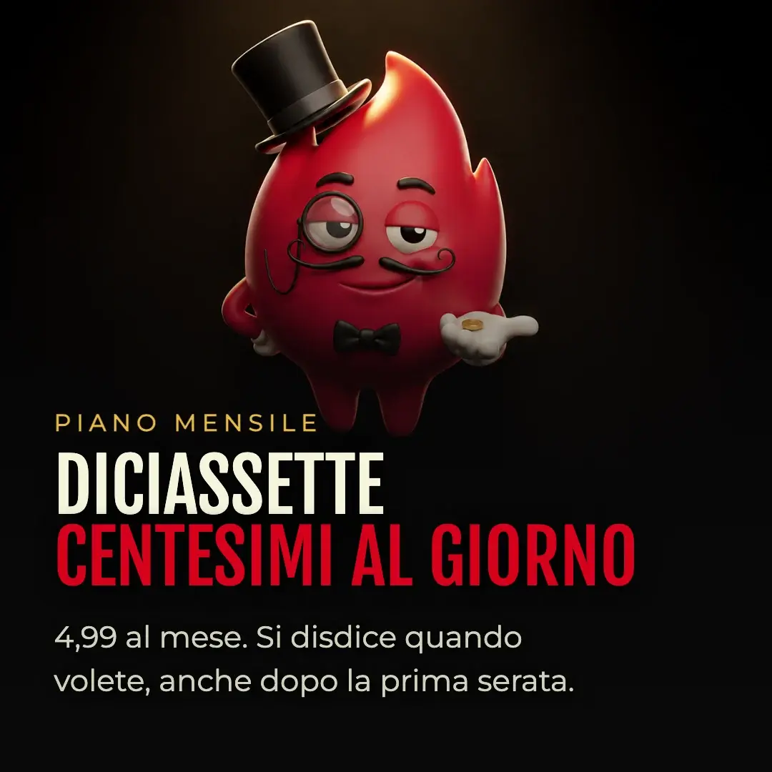 Il confronto di prezzo del piano Mensile dell'app Adultopia