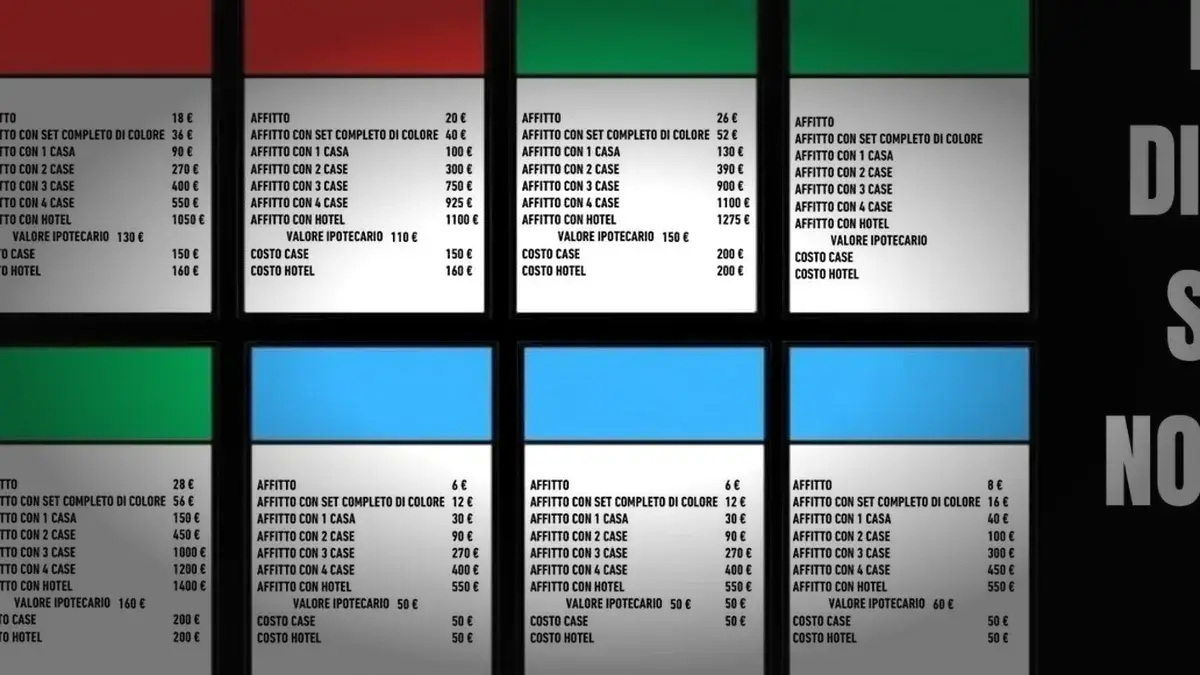 Carte proprieta' di Adultopia allineate, dettaglio