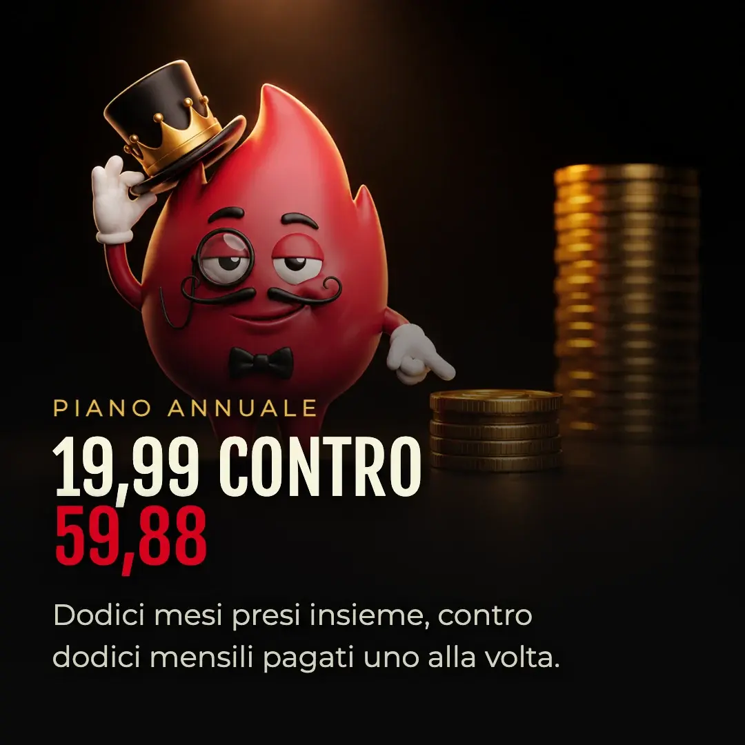 Il confronto di prezzo del piano Annuale dell'app Adultopia